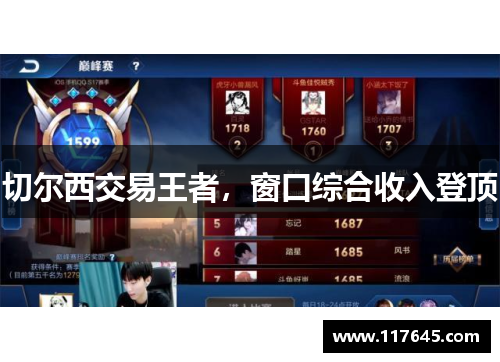 切尔西交易王者，窗口综合收入登顶